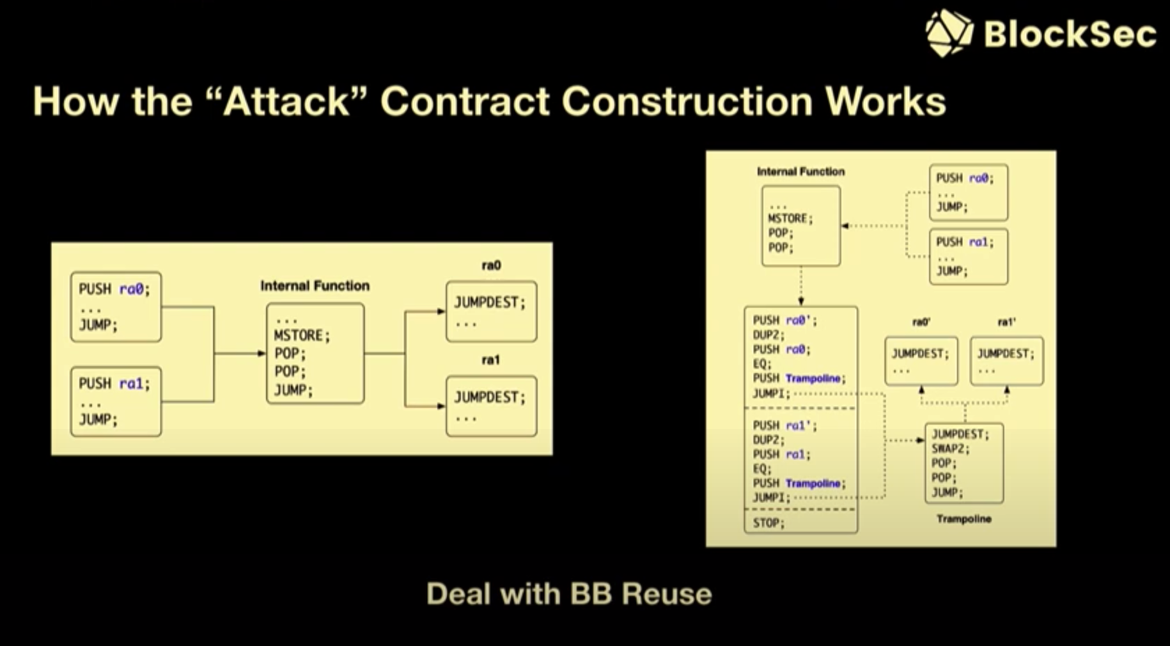 下一轮牛市fil能涨到多少