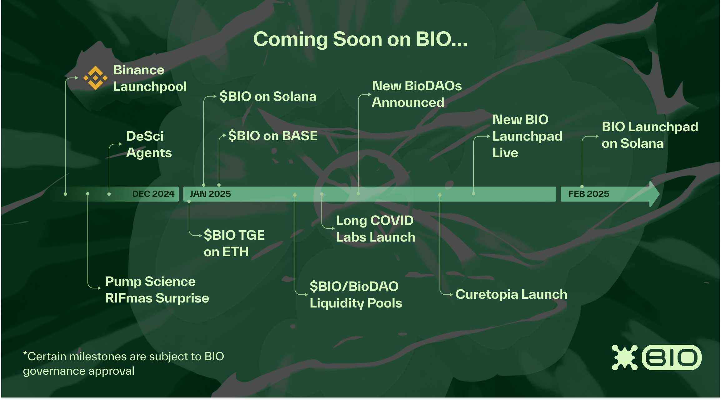 狗狗币交易怎么充值