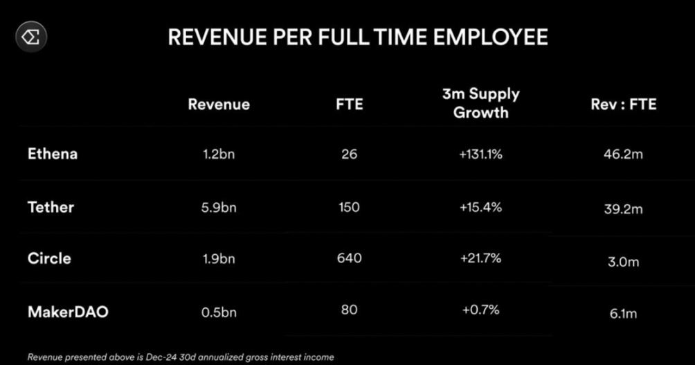比特币期货如何交易