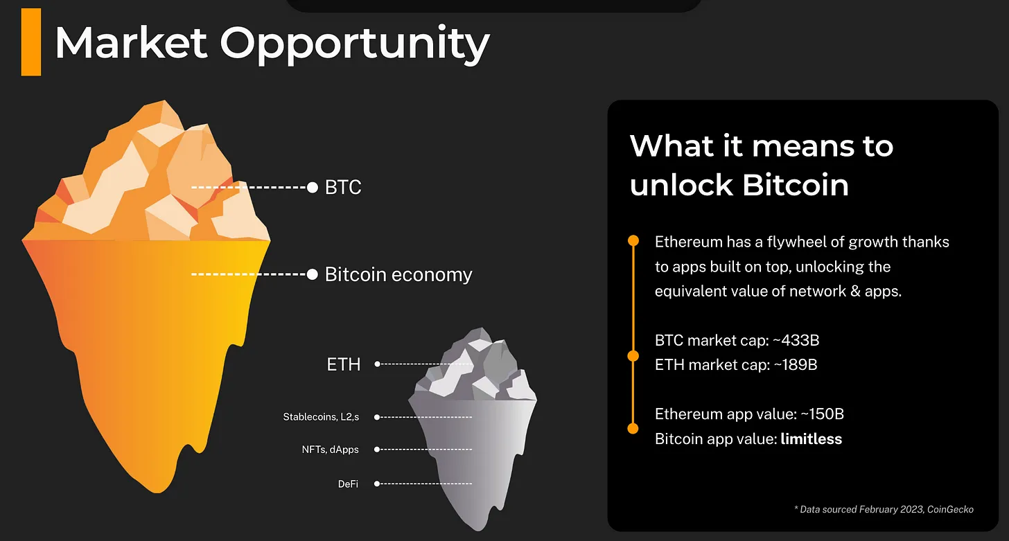 usdt能查到资金流向吗