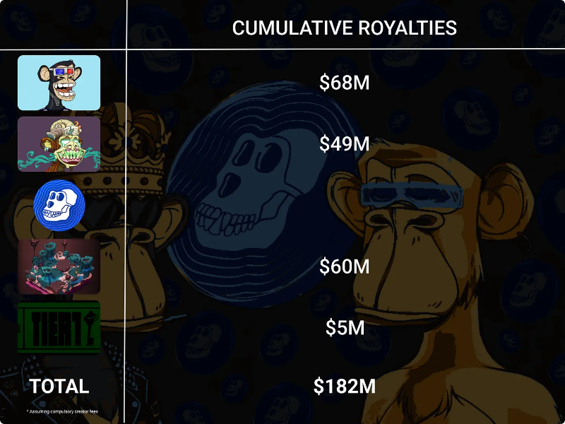 有十万比特币吗现在还能用吗