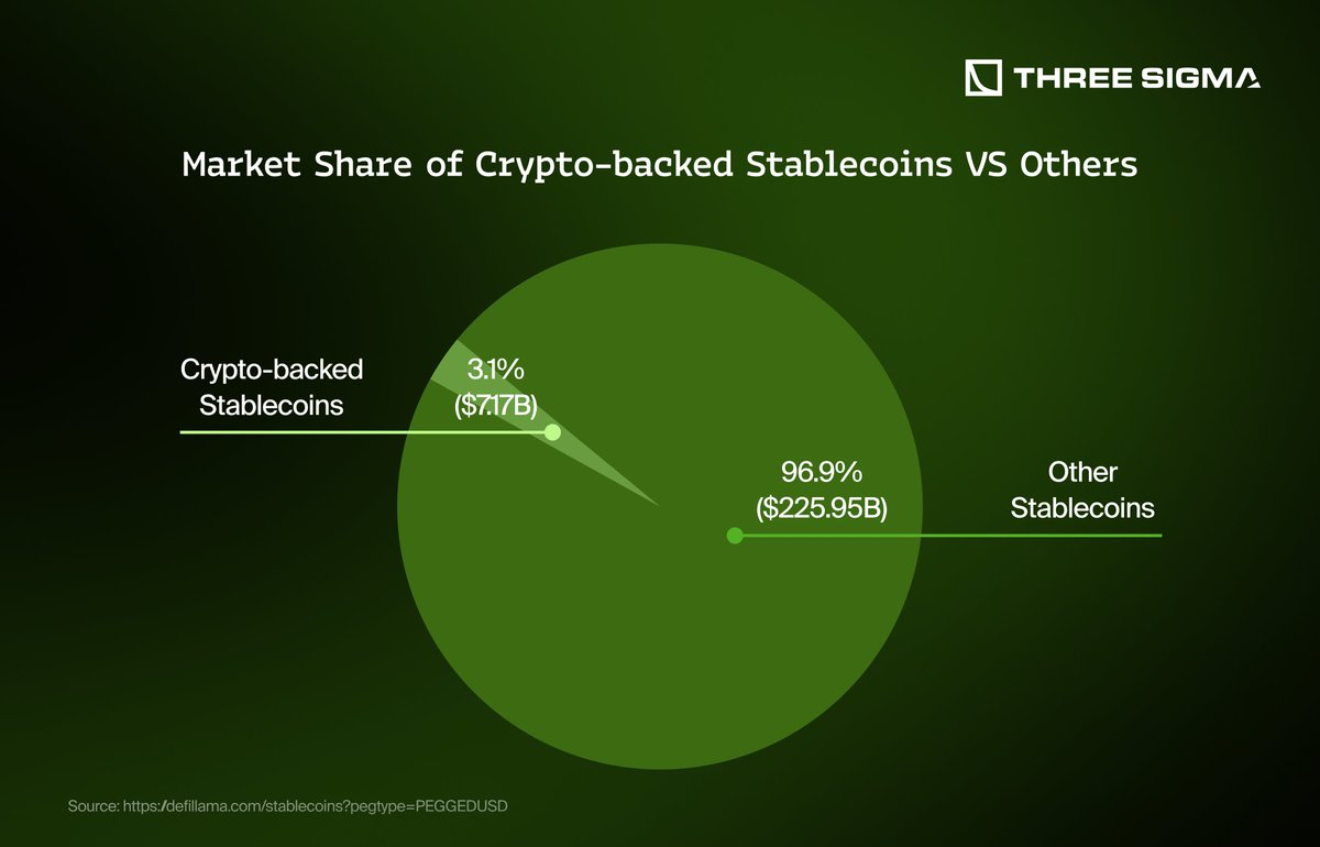 dot币有投资价值吗