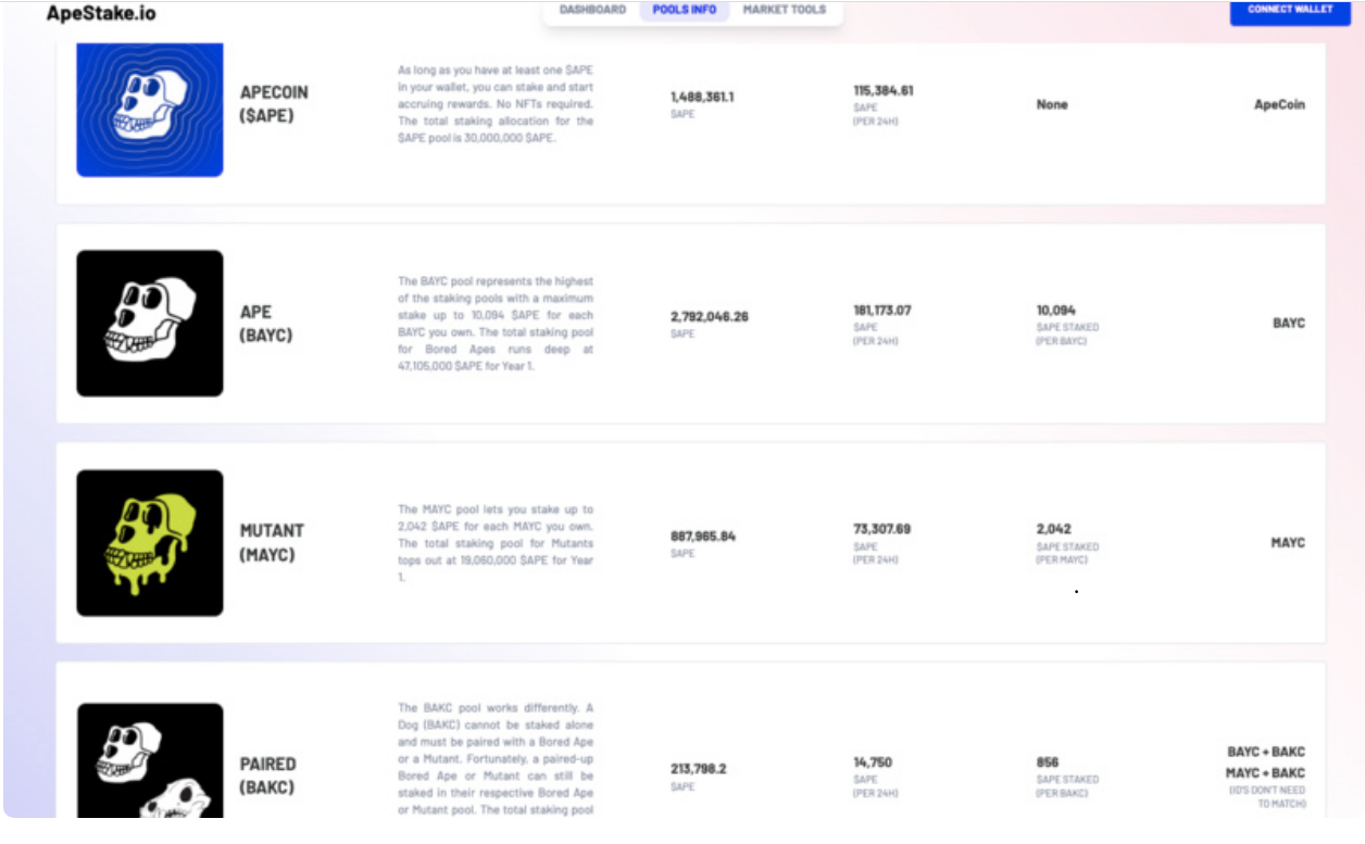 泰达币是主流币吗