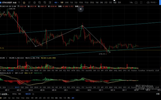 山寨币怎么赚钱