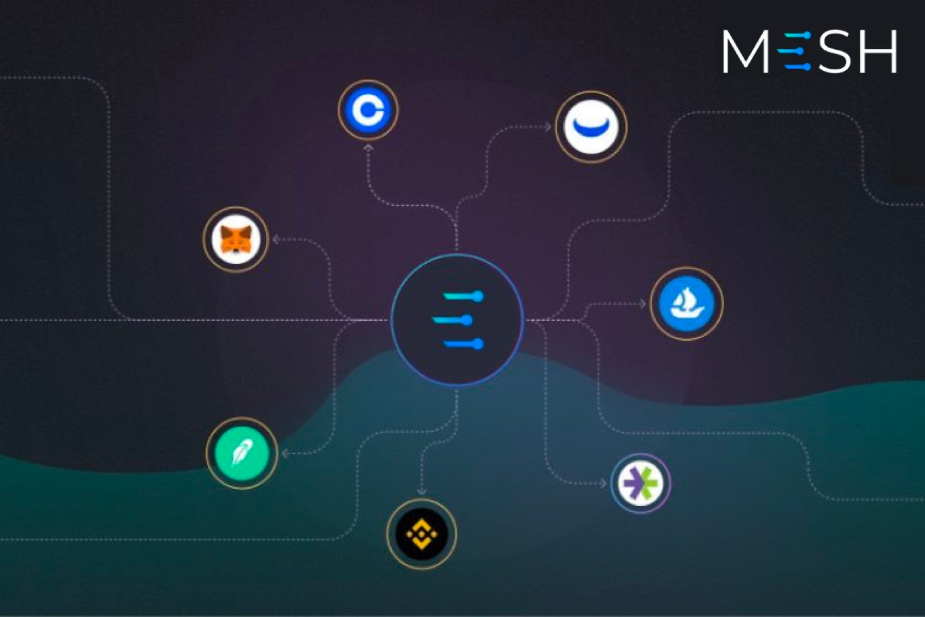 炒币赚了多少钱要交税