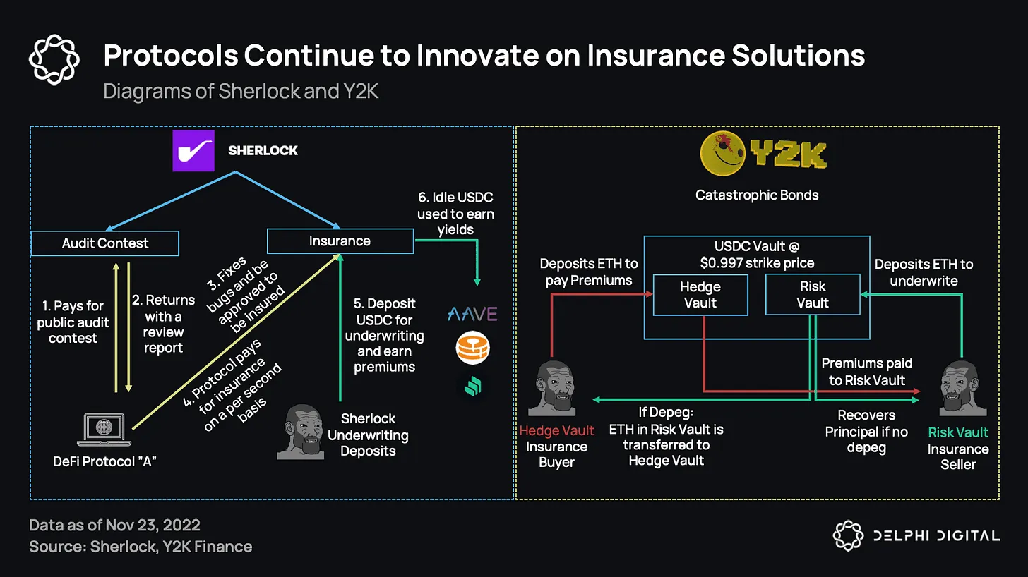 现货杠杆怎么算盈亏平均数