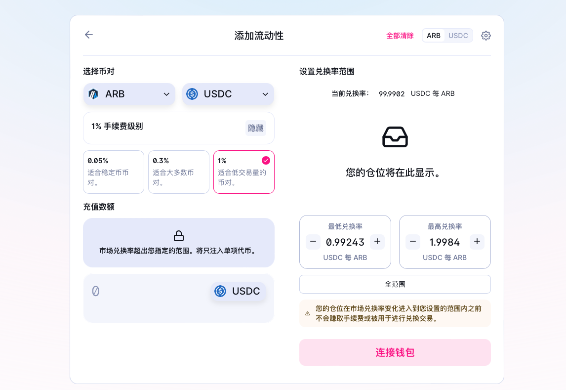 区块链去中心化是什么意思