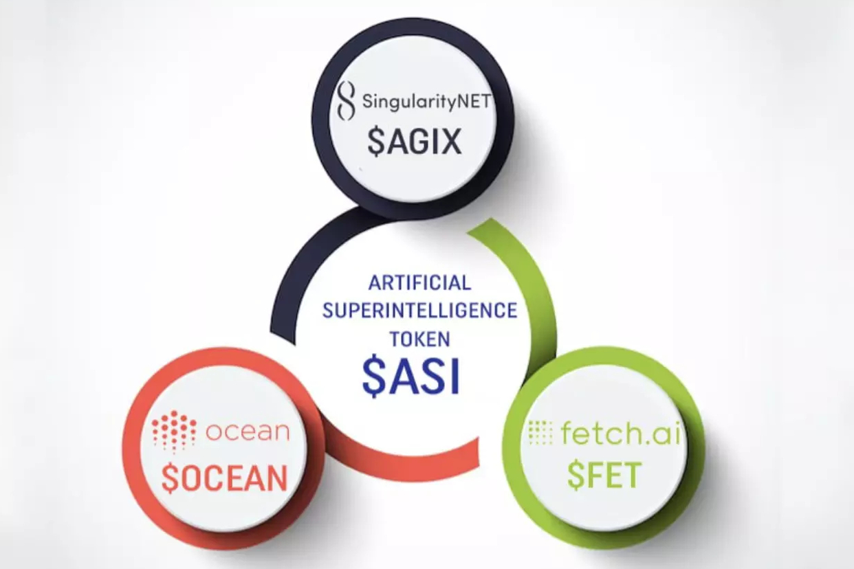 比特币与黄金的相似之处是什么