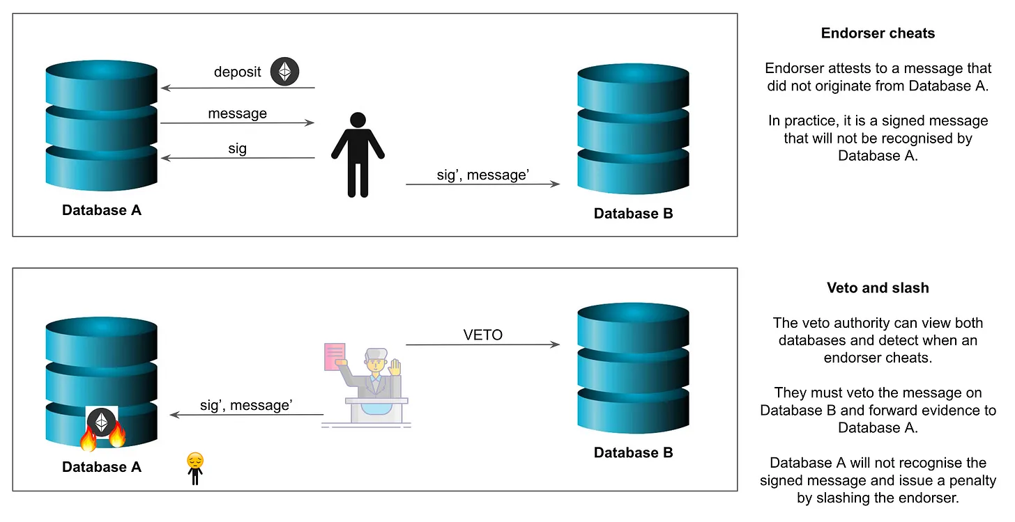 瑞波币哪里可以买到
