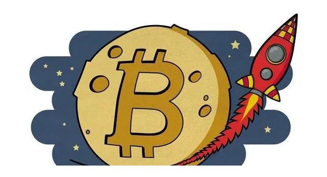 比特币与黄金的区别 | 资产配置避险策略差异
