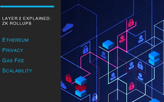 wozx币的前景如何