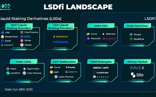 erc20充值多久到账
