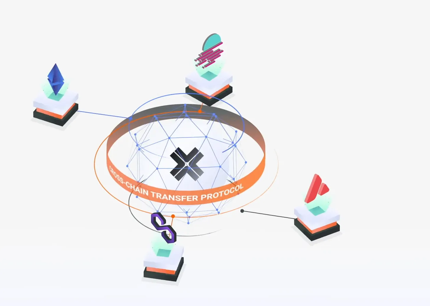 莱特币暴涨原因是什么 莱特币暴涨原因是什么