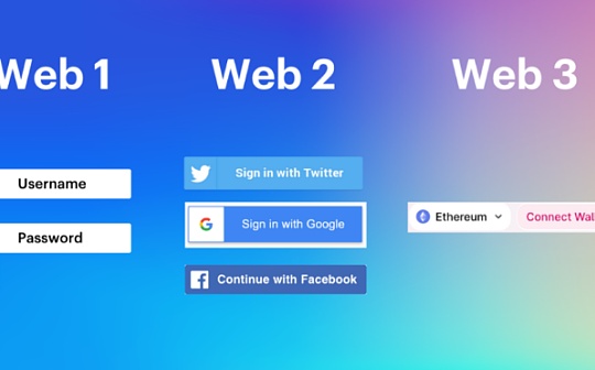 aac币现在什么价格 aac币现在什么价格