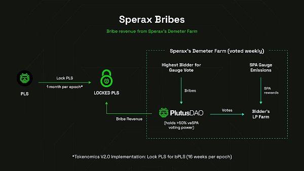 yfii币是什么币 yfii币是什么币