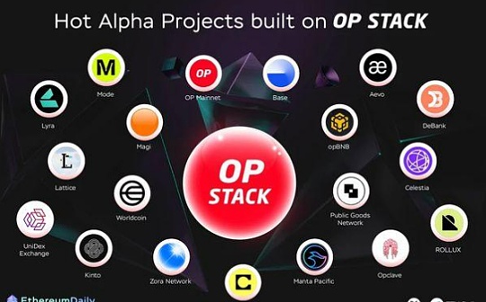 比特币怎么买在哪里买比较安全