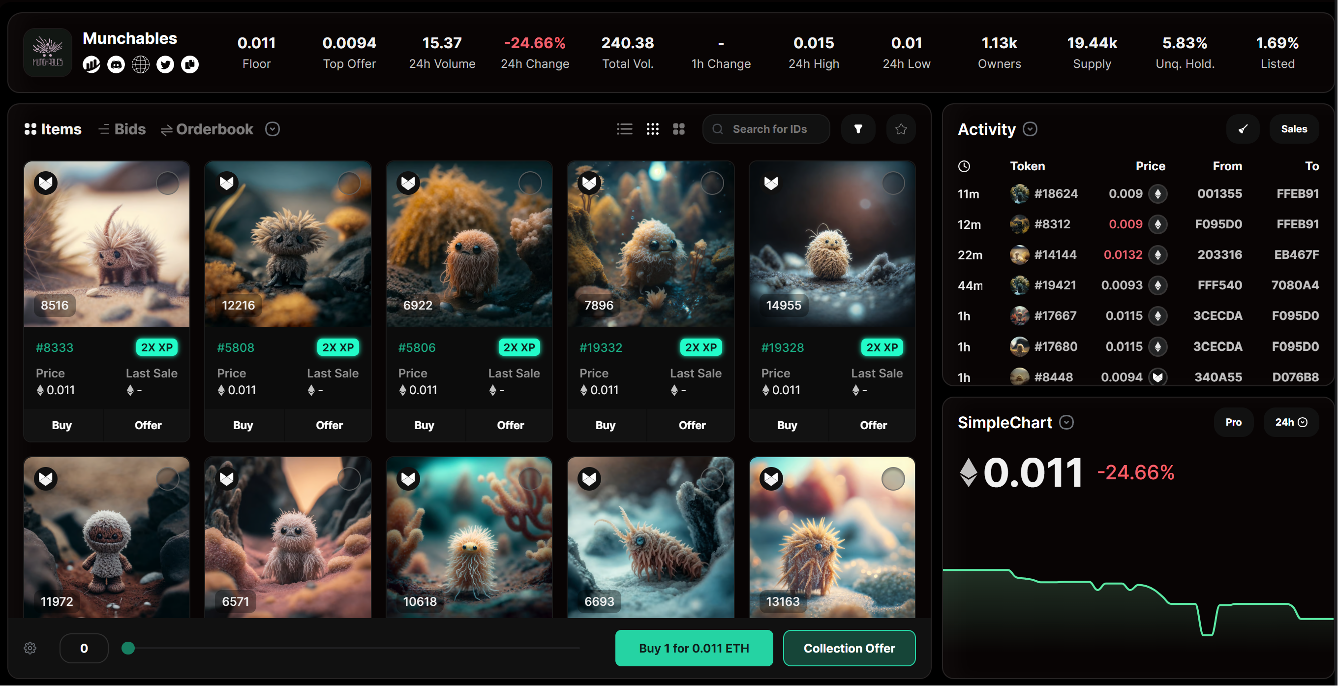 以太坊收益来源是什么