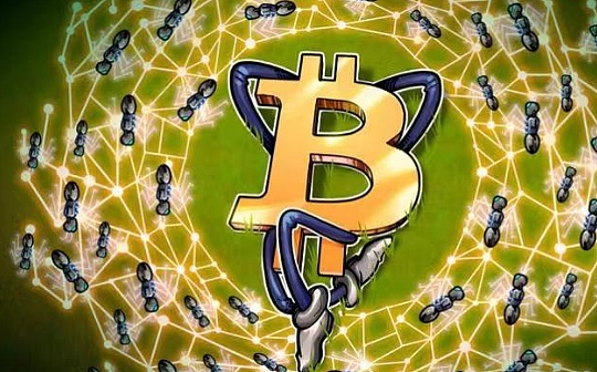 比特币价格为什么变化