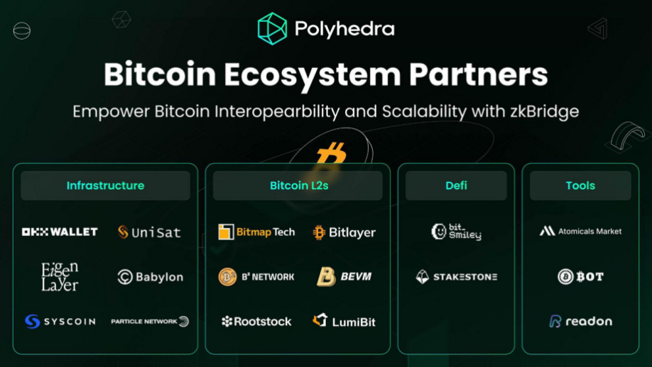 vet币多少钱一枚