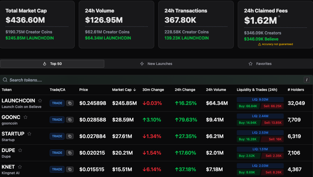 币圈稳赚不赔怎么办 币圈稳赚不赔怎么办