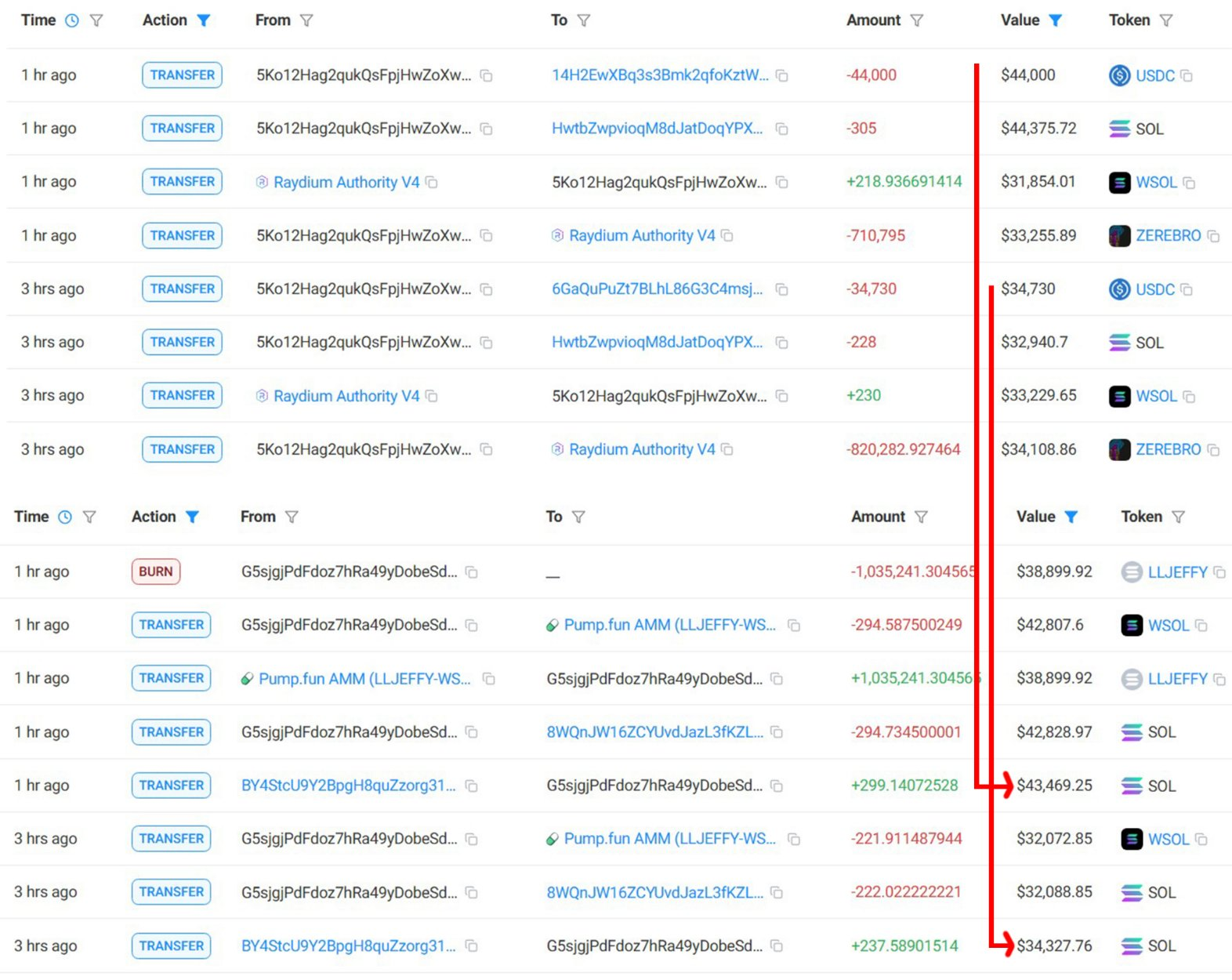 如何创建一个nft平台 如何创建一个nft平台