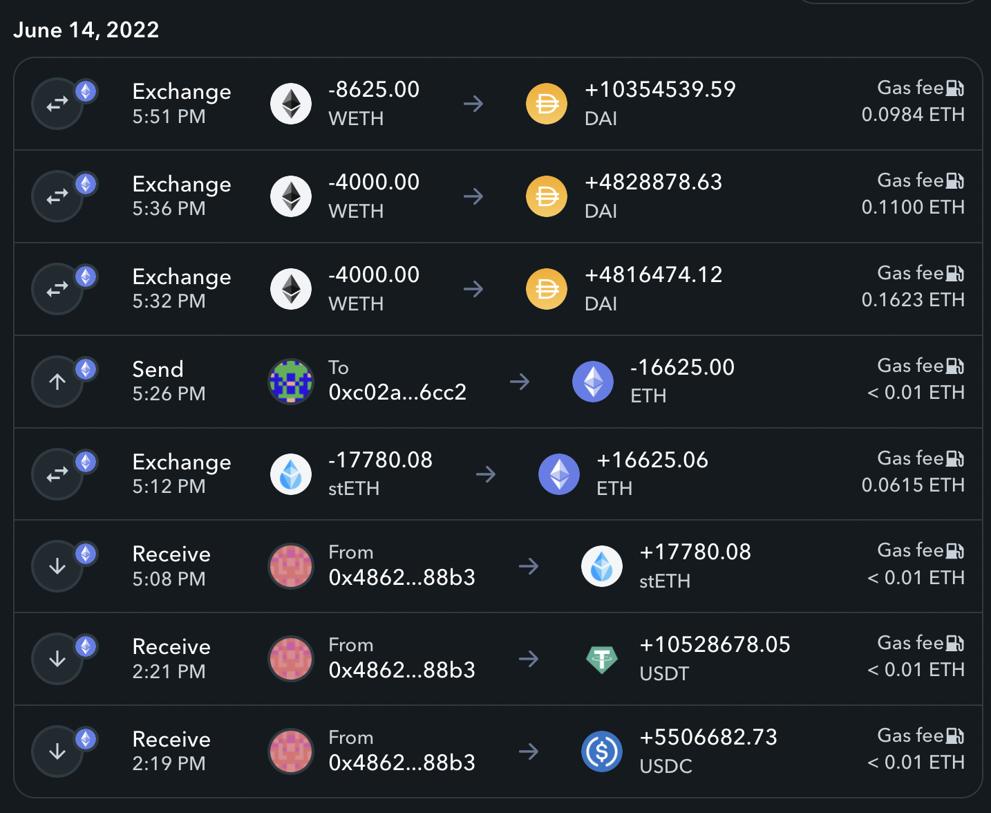 ada艾达币怎么样