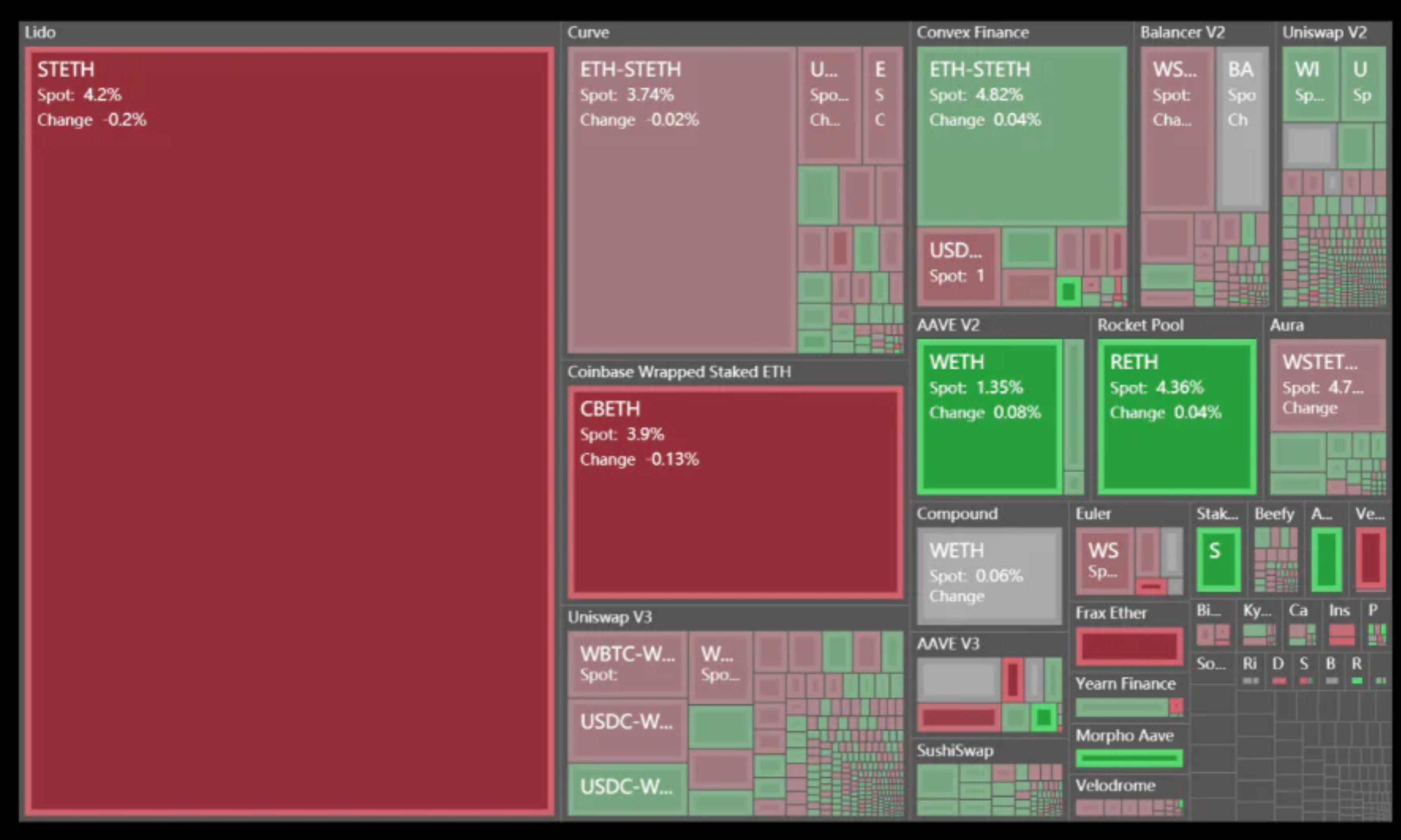 bep20可以转erc20吗