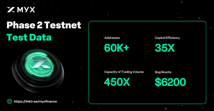 polydoge币有前景吗