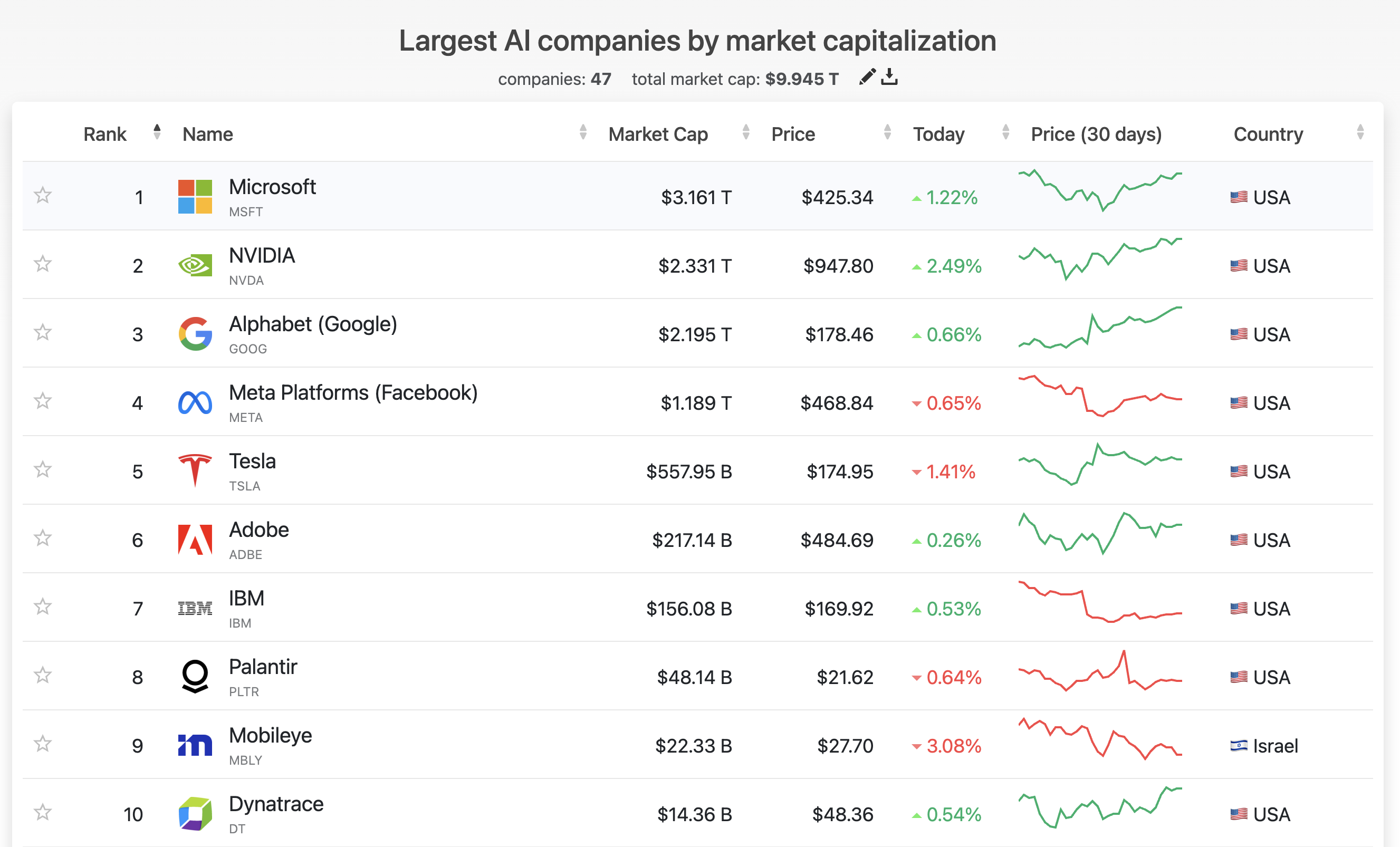 btc转账一直在打包能取消吗