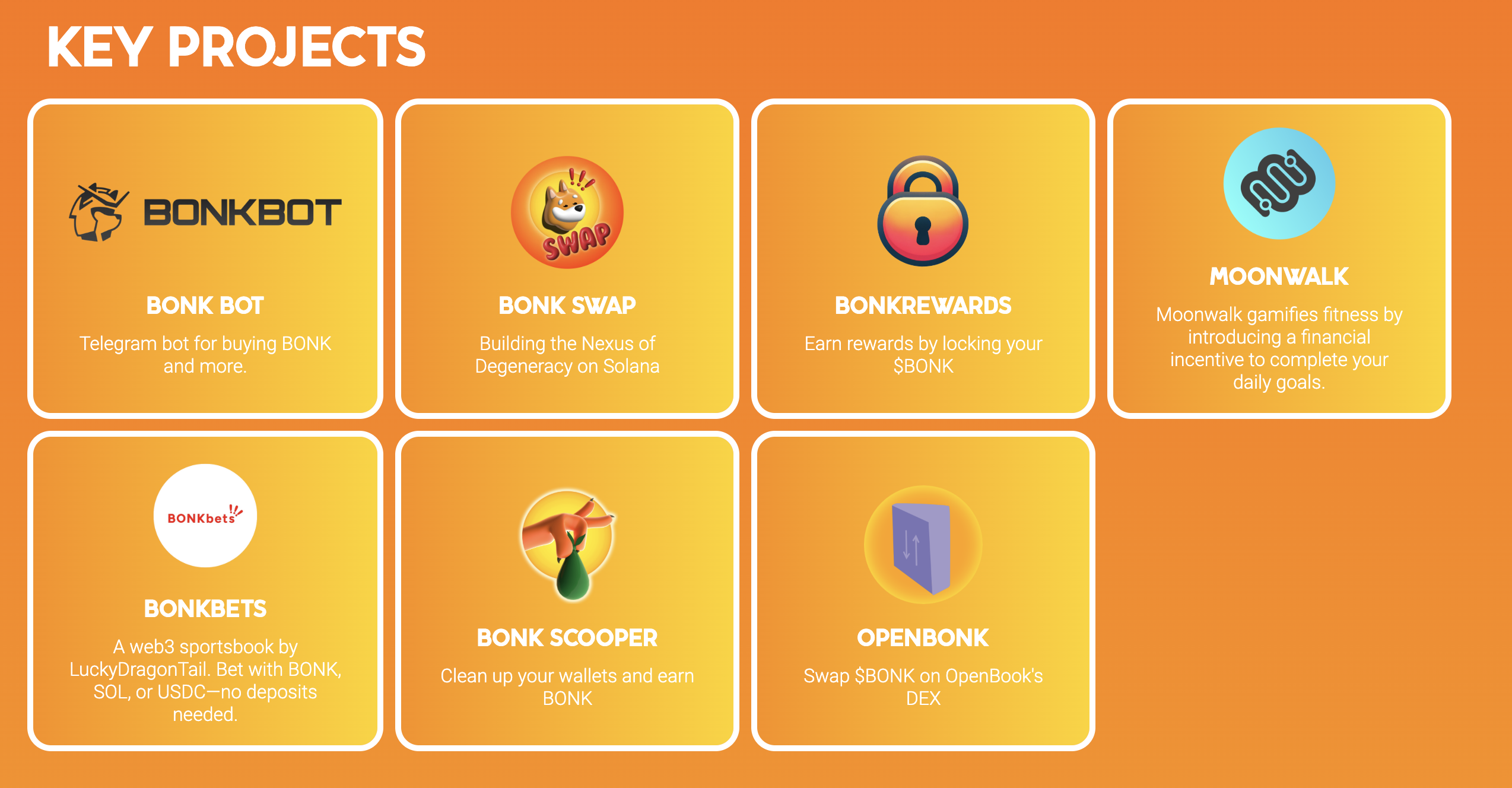 10万枚比特币价格多少