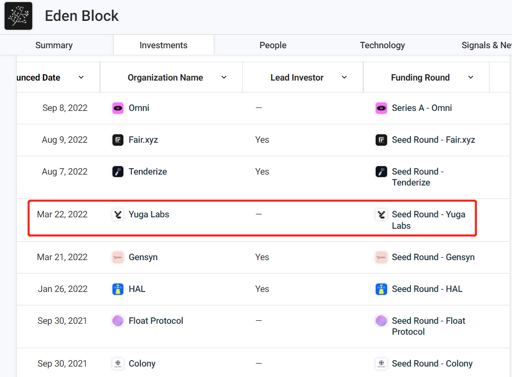 代币获得方式有哪几种