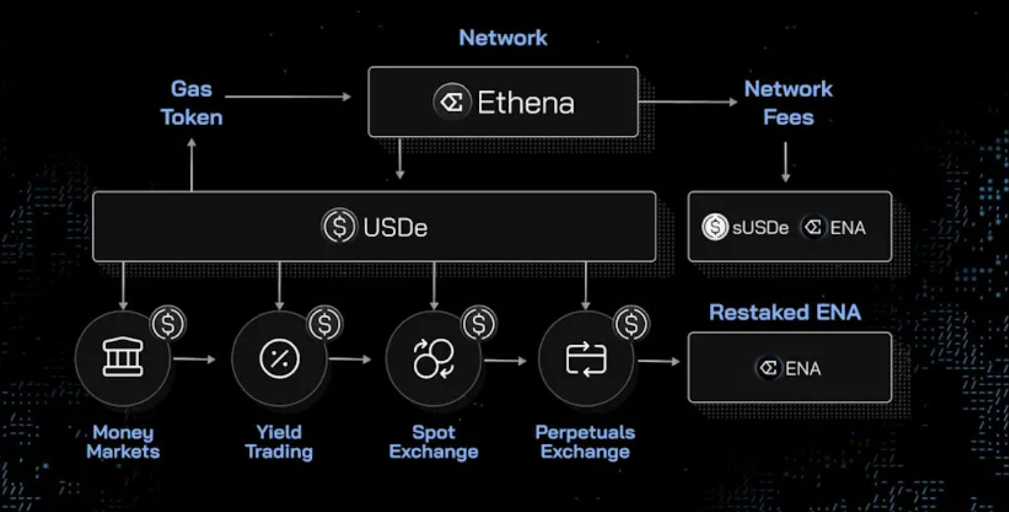 怎么把btc换成人民币
