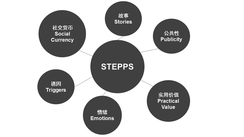 btc交易一直未确认怎么办