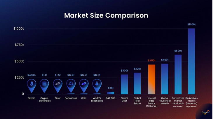 加密货币业务包括什么