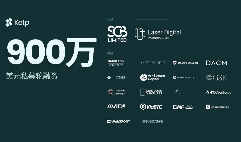 加密货币的两大传闻是什么