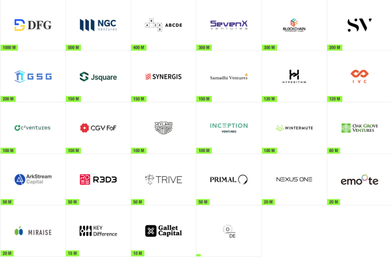 如何看虚拟币涨跌