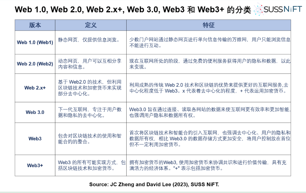 莱特币与瑞波币对比分析 | 加密货币投资如何选择
