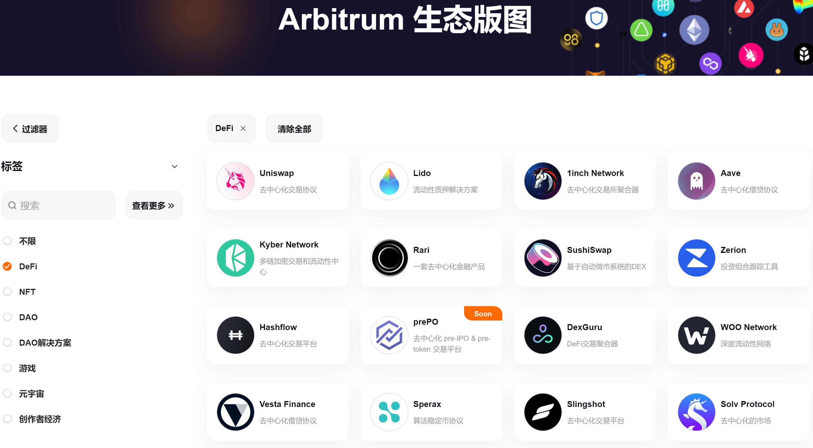 rfr币近期行情如何