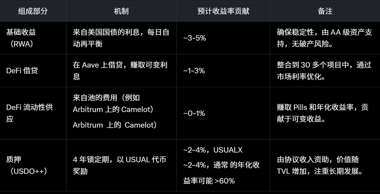 比特币指标公式是什么
