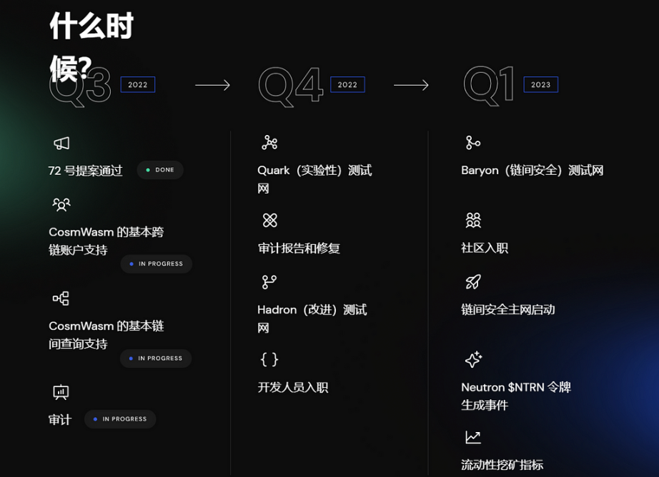 lp币圈是什么意思 lp币圈是什么意思