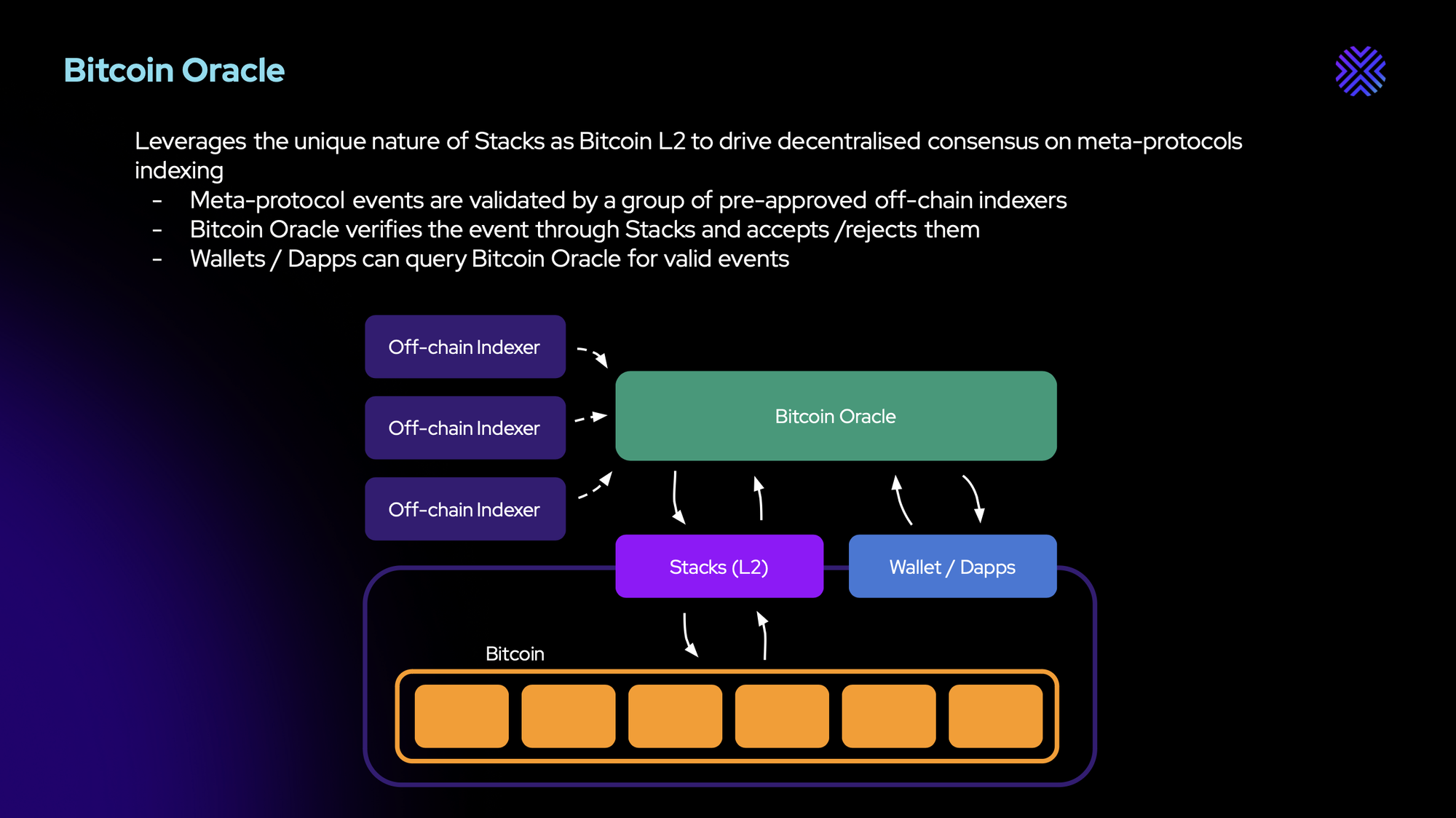 USDT提现变现实操 | 加密货币转法币策略盘点
